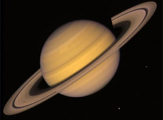 Planet Saturn 
