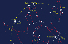 Soirée astronomique : Les constellations d’hiver 