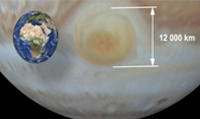 Jupiter : la plus grosse planète du système solaire     